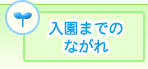 入園までのながれ